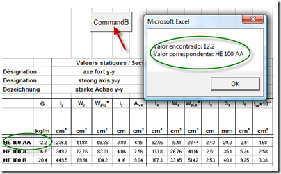 VBA – Application.Min e ActiveCell.Offset. – EXCELer